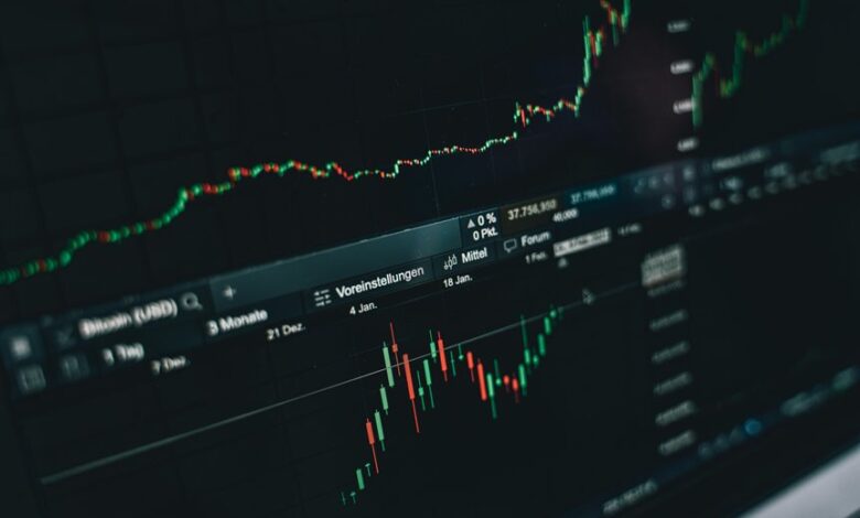 data analysis and insights