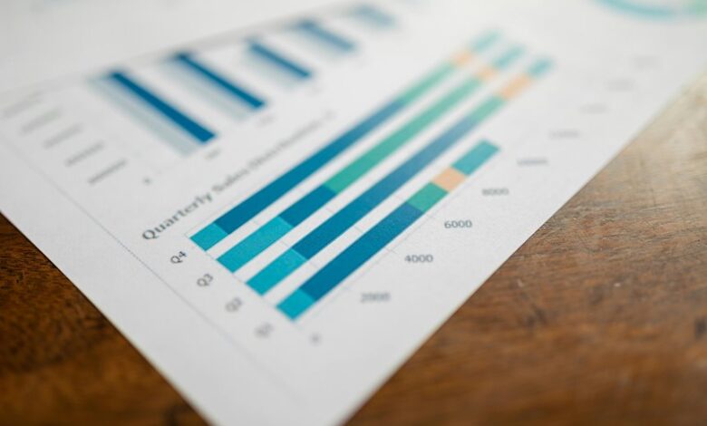 technical metrics numerical analysis